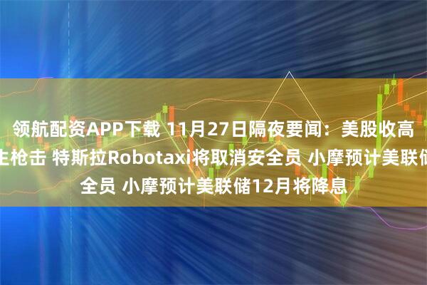 领航配资APP下载 11月27日隔夜要闻：美股收高 白宫附近发生枪击 特斯拉Robotaxi将取消安全员 小摩预计美联储12月将降息